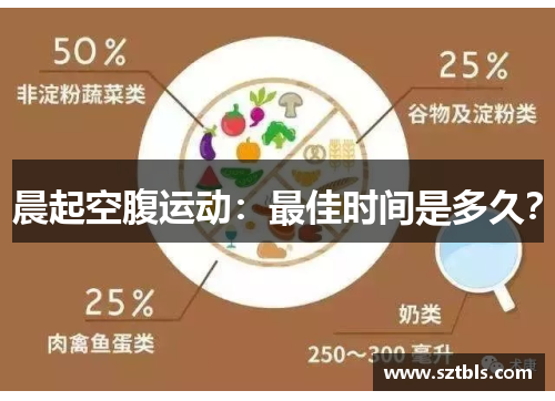 晨起空腹运动：最佳时间是多久？