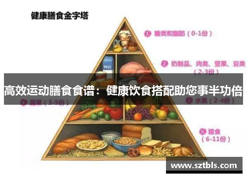 高效运动膳食食谱：健康饮食搭配助您事半功倍